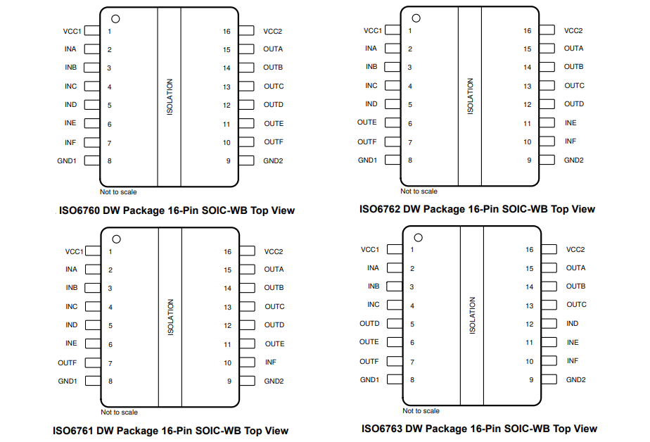 Texas Instruments ISO676x 6-Ch Reinforced Digital Isolators